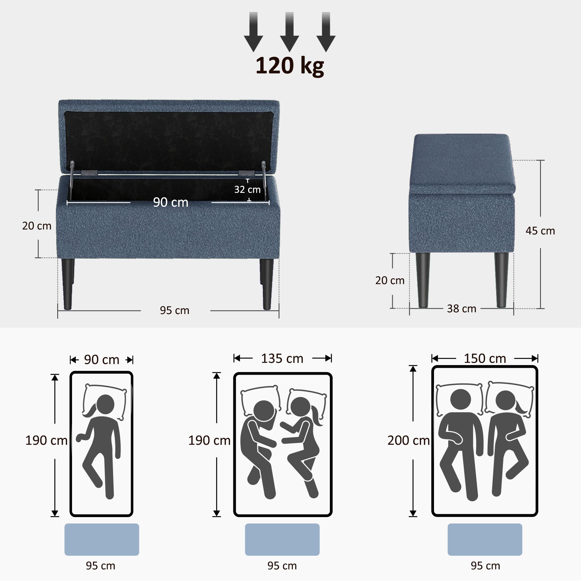 HOMCOM Banc de Rangement Tabouret Repose-Pieds 95 x 38 x 45 cm Bleu | Coffre de rangement, Surface en Tissu Effet Laine Boucleé, Pieds en Bois d'Hévéa, pour Salon Chambre Entrée