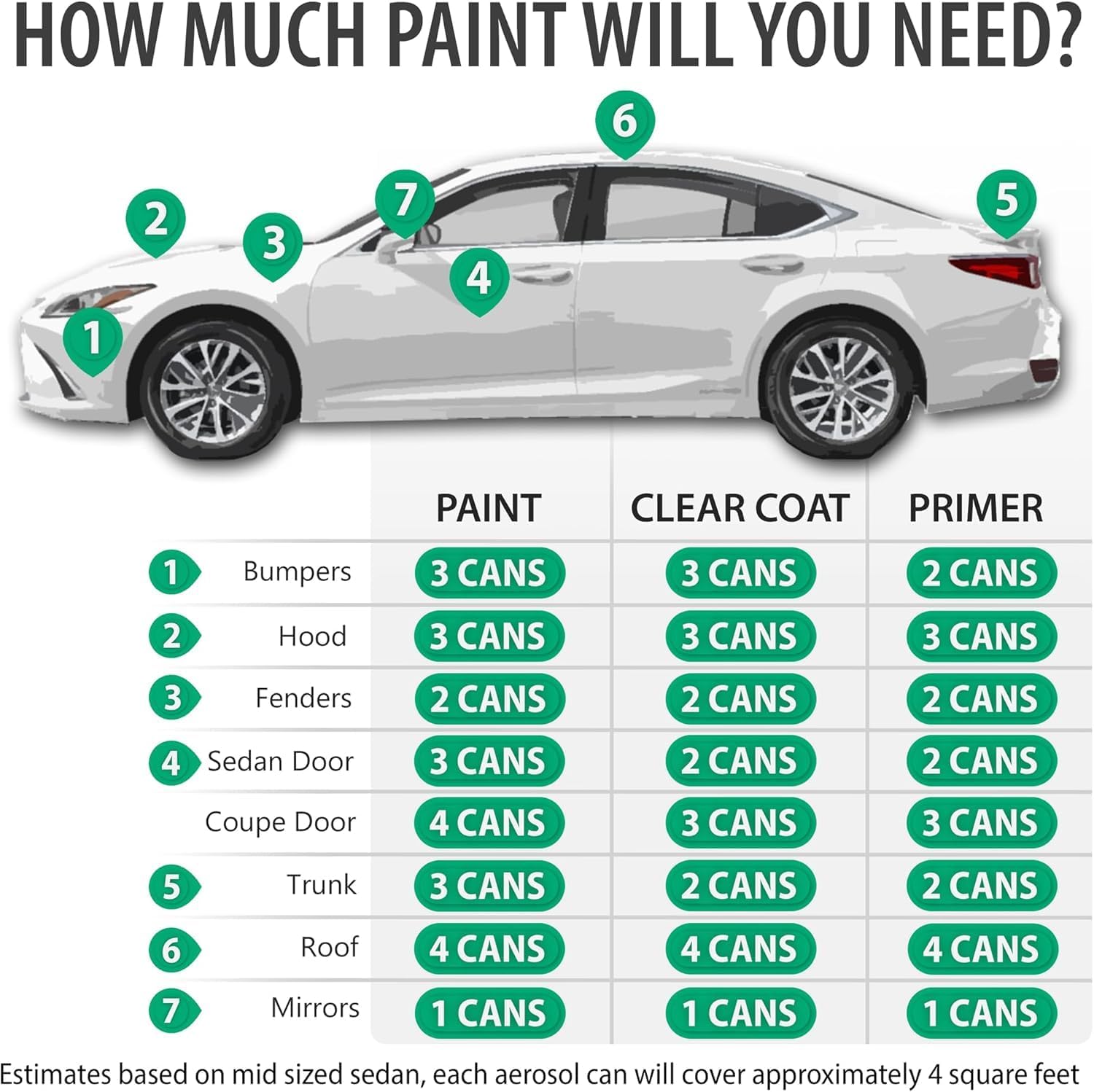 ERA Paints GBD/WA229K - Cypress Gray for CHEVROLET Exact Match Automotive Touch Up Paint Spray - Basic Kit