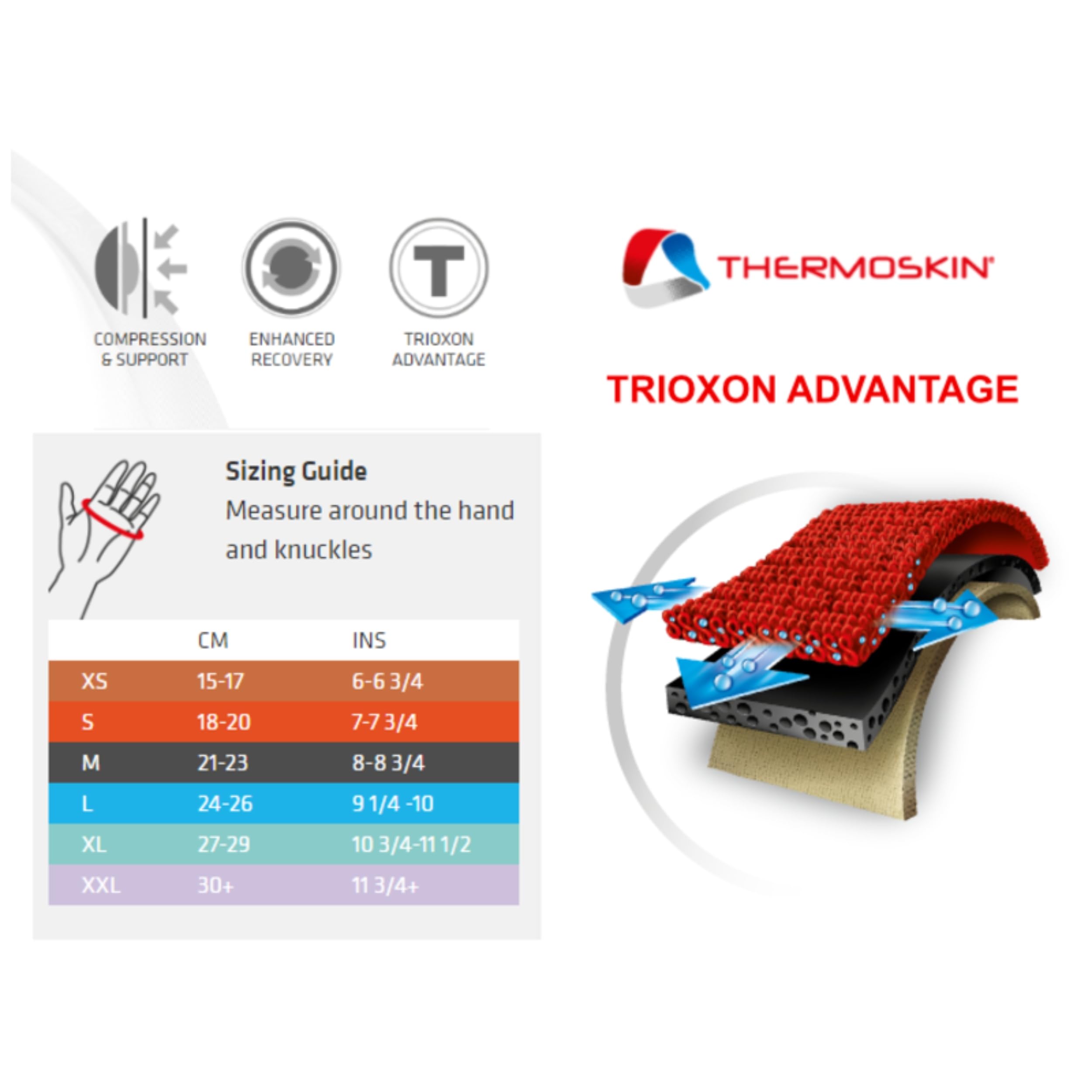 Thermoskin Arthrose Handschuhe fingerlose Kompressionshandschuhe mit Trioxon Thermofutter, Schmerzlinderung Arthritis, anatomisch geformt für Damen und Herren, Schwarz, 1 Paar