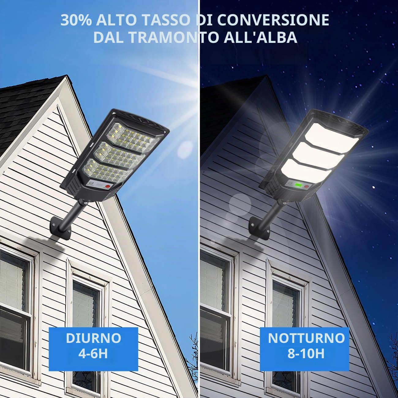 YACAISI ampade da terra solare esterna, luce solare esterna 8500K, illuminazione allagata a LED impermeabile tramonto all'alba con sensore di movimento e telecomando, luci di sicurezza per pa (1PACK)