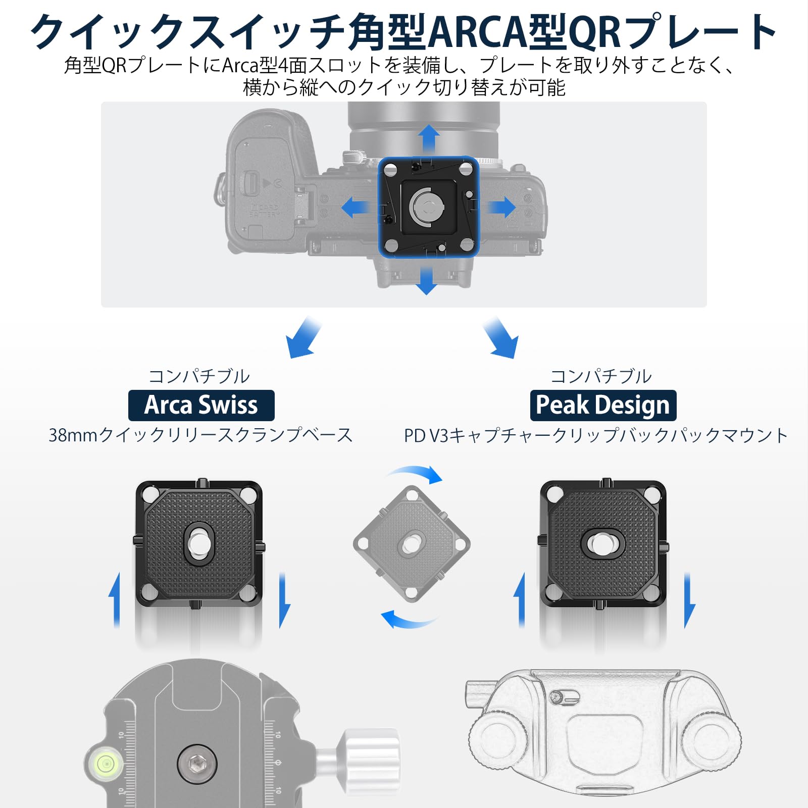 かぷりーすttt Amazon | クイックリリースプレート アルカスイス互換 汎用 200mm 2*1