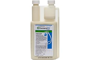 Cyzmic CS Insecticide 32oz