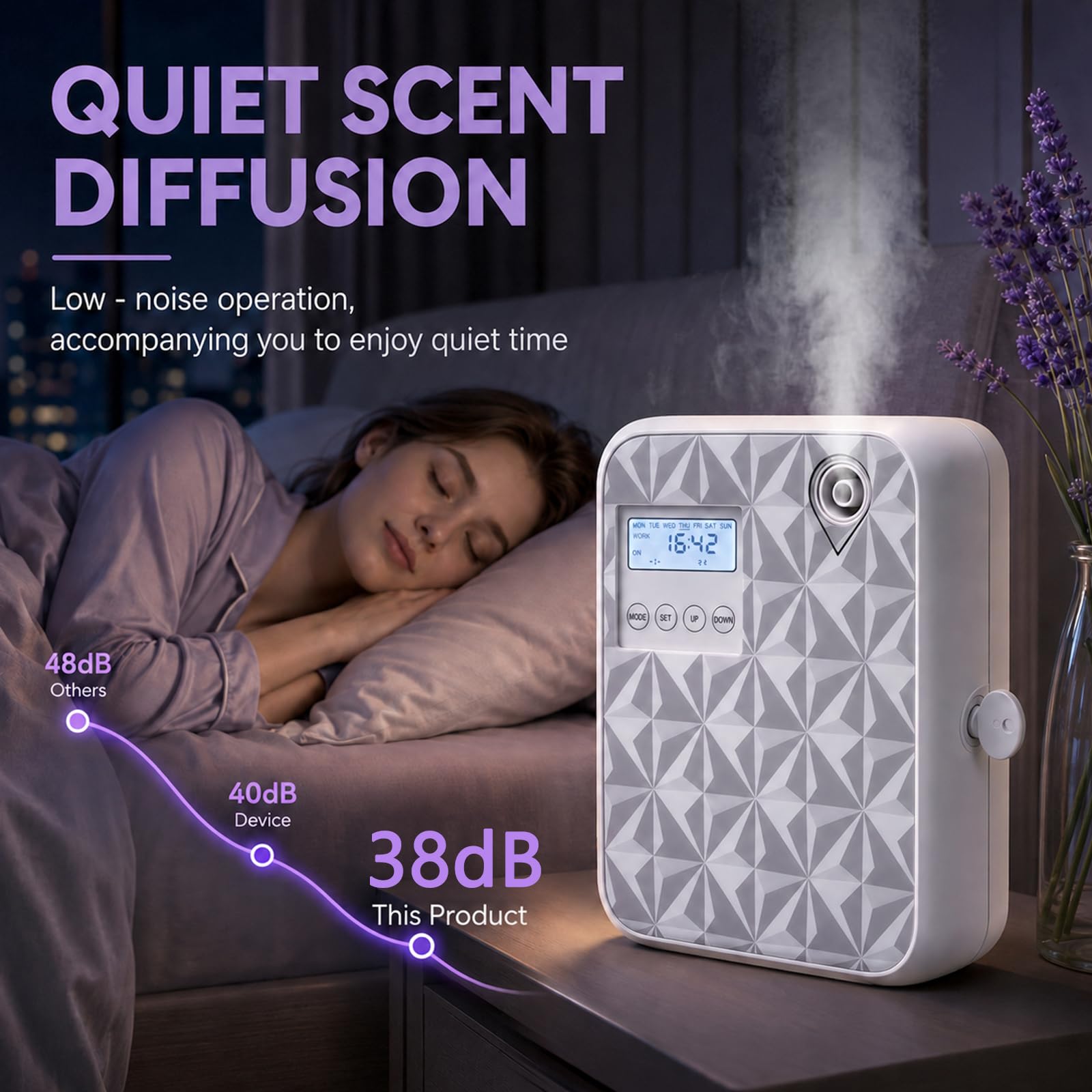 Normodic Diffusore di aromi senza acqua — immagine 6 di 9