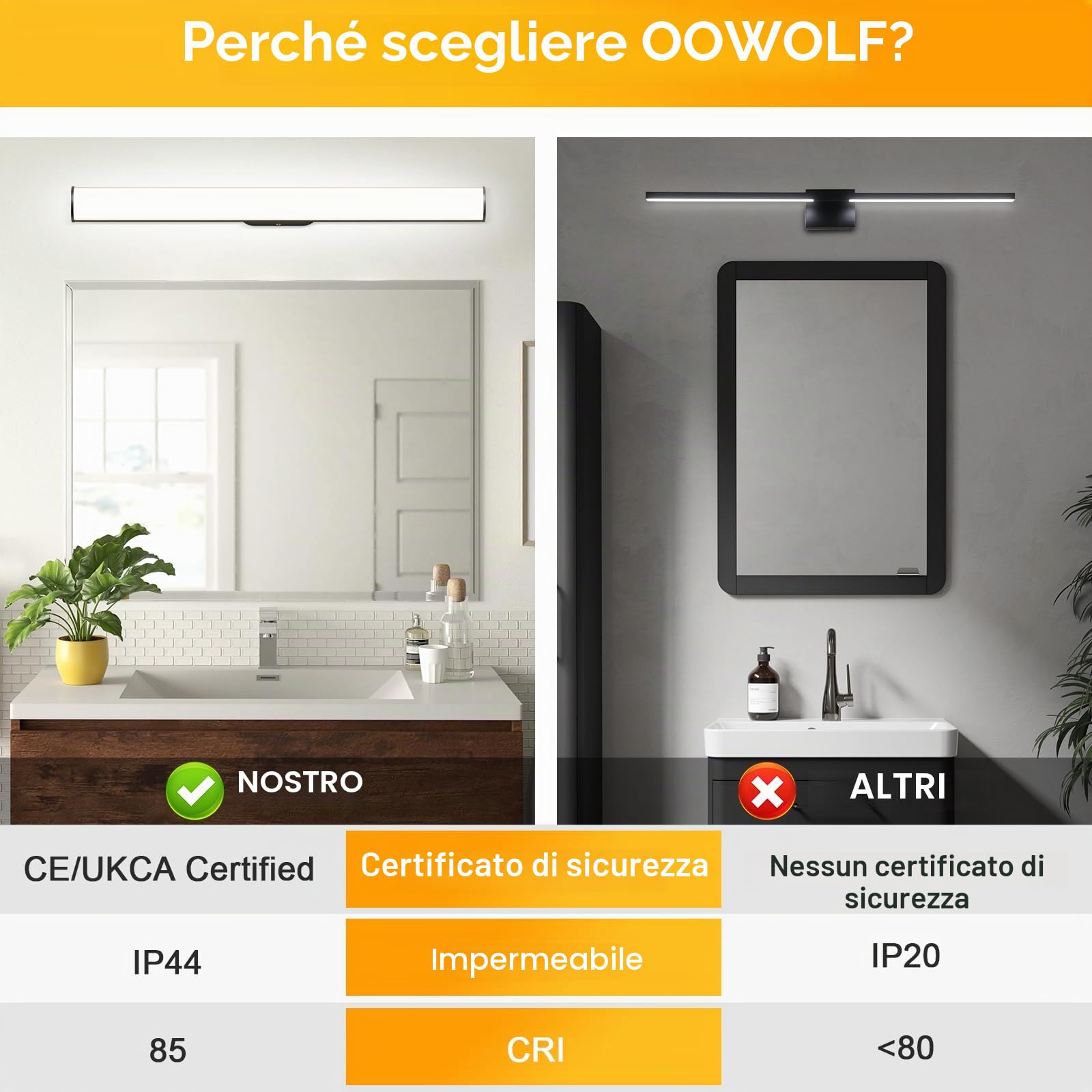 OOWOLF 59.5cm Lampada da Specchio per Bagno - 16W Luce Naturale 4000K IP44 Impermeabile Luce Specchio LED Applique Bagno Specchio Moderno Illuminazione