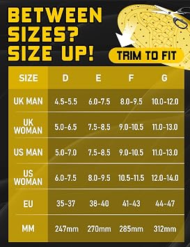 Memory Foam Insoles for Men Women, Cushioned Inserts with All Day Comfort, Shock Absorption, Anti-Fatigue Shoe Insole for Running Walking, Hiking, Working-F