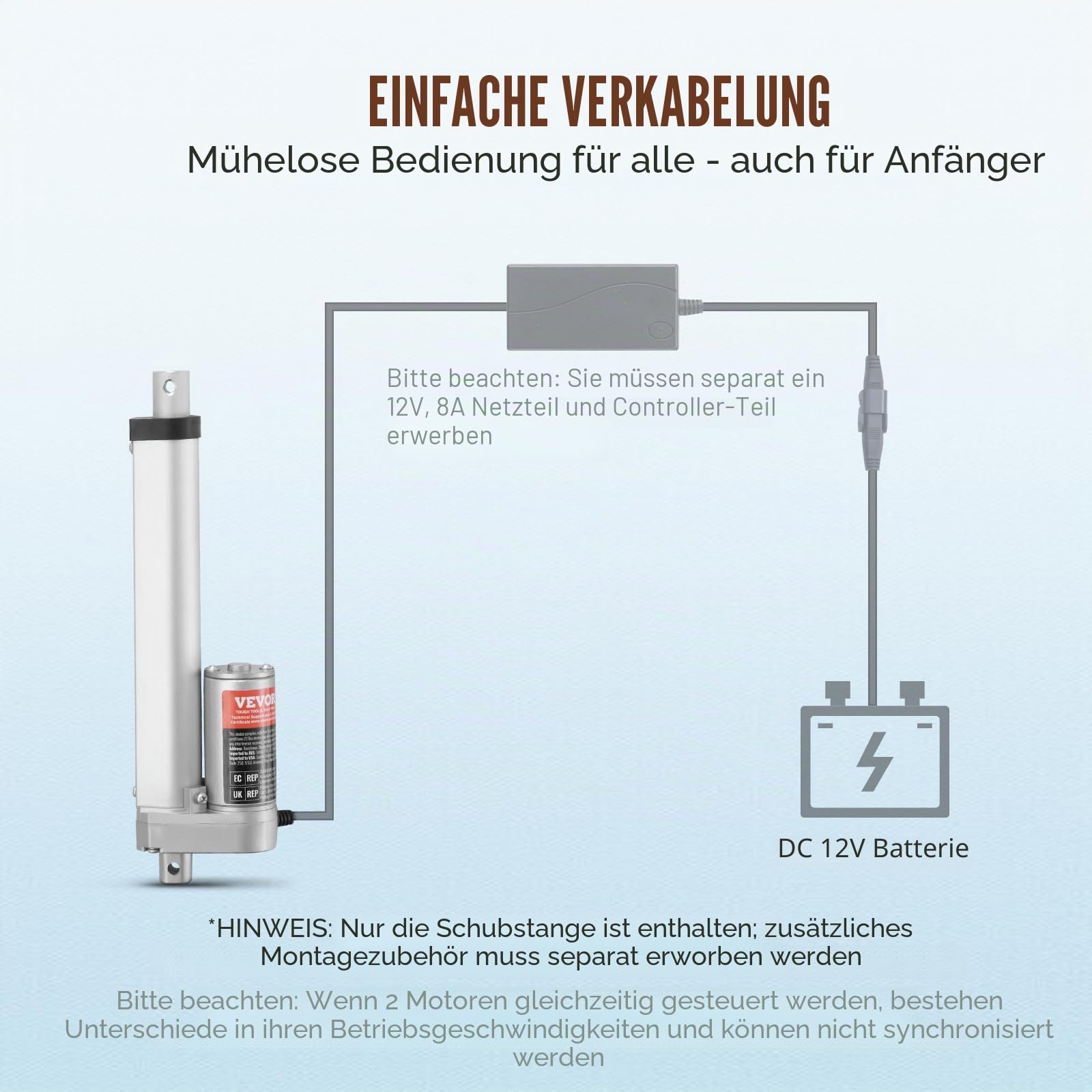 VEVOR 1500N Linear Actuator DC 12V Linearantrieb IP54 Elektrischer Linearmotor 150mm Hublänge Geräuschpegel ≤60dB Elektrische Türöffner 5mm/s Fahrgeschwindigkeit Lineartechnik Verstellantrieb