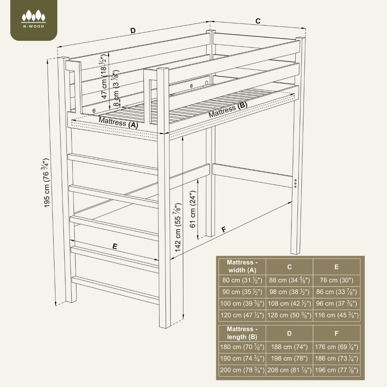 N01 Letto a Soppalco 90x180 cm, 100% Legno massello, Lettino per bambini e adulti, Scala universale: destra o sinistra, Struttura inclusa, Nessuna vite sporgente, Bianco