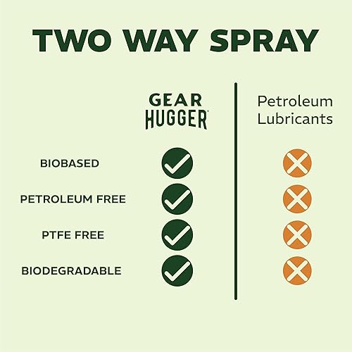 Miniatura 4 de Gear Hugger Lubricante multiusos  Ecológico (11 onzas, paquete de 2), removedor de óxido, lubricante para puerta de garaje, lubricante para bisagra