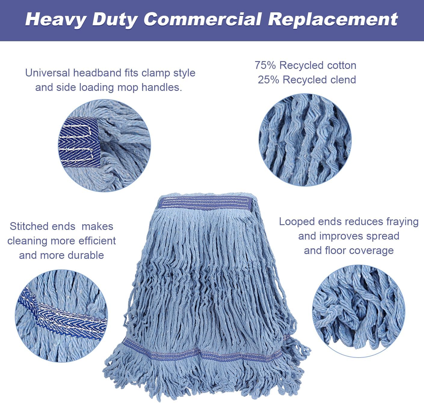 Commercial Heavy Duty Mop Head Replacement for Rubbermaid: Wet Industrial Large Blue Cotton Looped End String Microfiber Mop Heads Refill 16oz Universal for Floor Cleaning - 6packs Washable Mopheads