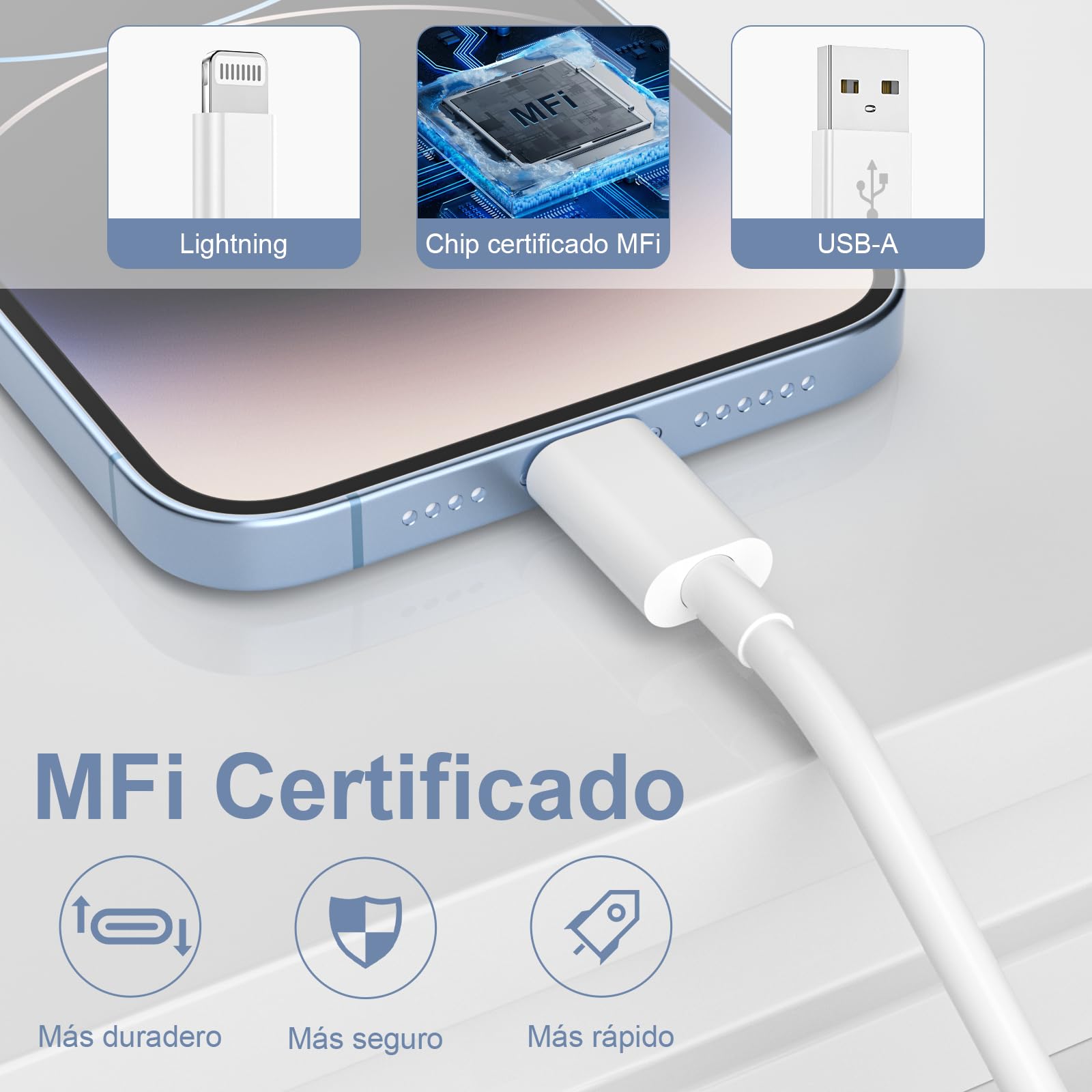 BSTOEM Cable Cargador para iPhone Carga Rápida, para Apple [MFi Certificado] 2 Unidades-1M+2M Cable USB-A a Lightning para iPhone 14 13 12 11 Pro Max Mini XS XR X 8 7 6s 6 Plus SE, para iPad, Blanco