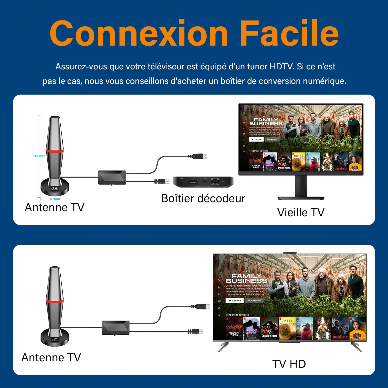 Antenne TV Intérieure Puissante TNT,Antenne TNT IntéRieur avec Amplificateur de Signal à Gain Élevé,Réception Longue Portée à 360°,Compatible avec Smart TV 4K/1080P/Tous Les TVs