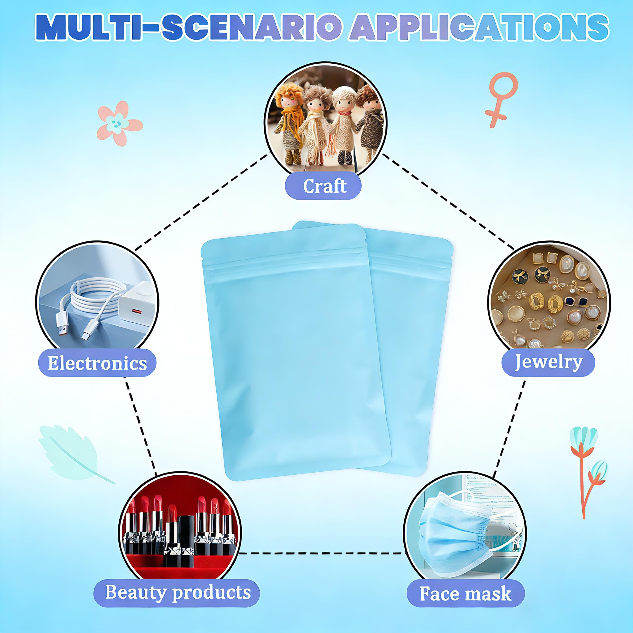 Disposable Sanitary Hygiene Disposal Bags for Bag Period Tampon Napkin Trash, 100pcs, Discreet Privacy Cover, Stylish Look, Self-Adhesive Seal,Portable for Purse, Bathroom, School, Travel (Sky blue)
