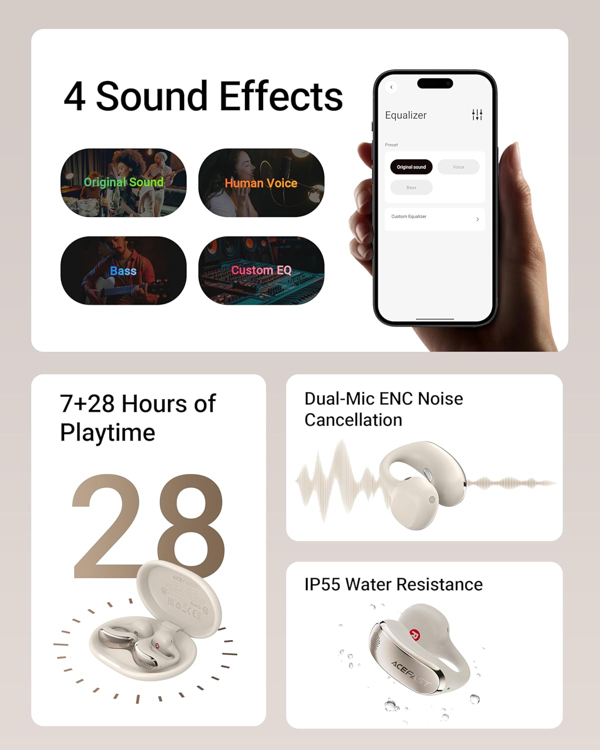 ACEFAST AceClip Pro Open-Ear Earbuds, Wireless Clip-On Earbuds with 3× Larger Drivers, Outdoor Boost Mode, AI Noise Cancelling Calls, 28H Playtime, IP55 Waterproof, App & Click Control, Lightweight