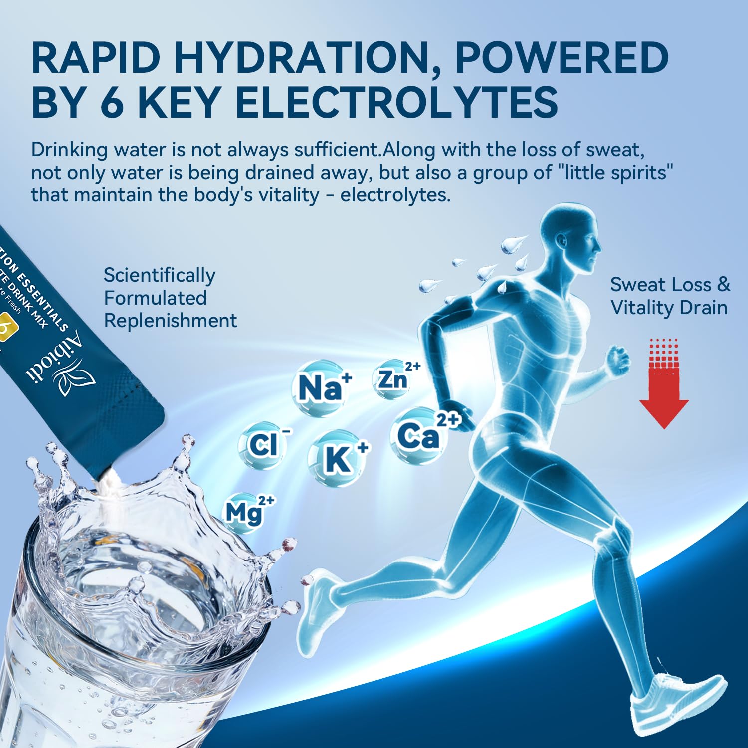 Electrolytes Powder Packets - Sugar Free & Zero Calorie Liquid Daily Drink Mix - Instant Hydration & Energy Supplement with 6 Electrolytes and 5 Vitamins, Keto Friendly & Vegan - 12 Sticks — Amazon image 4