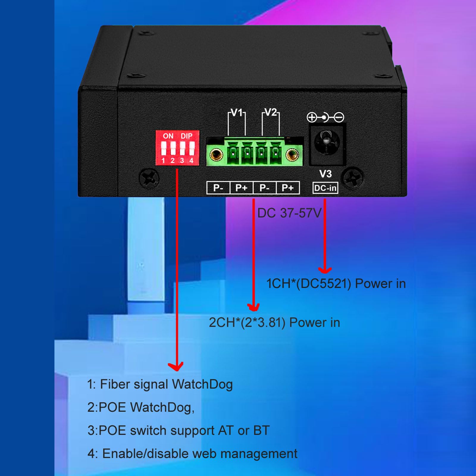 Convertisseurs Ethernet industriels 10G avec gestion Web et double entrée d'alimentation pour environnements difficiles Convertisseurs de fibre poète industrielle