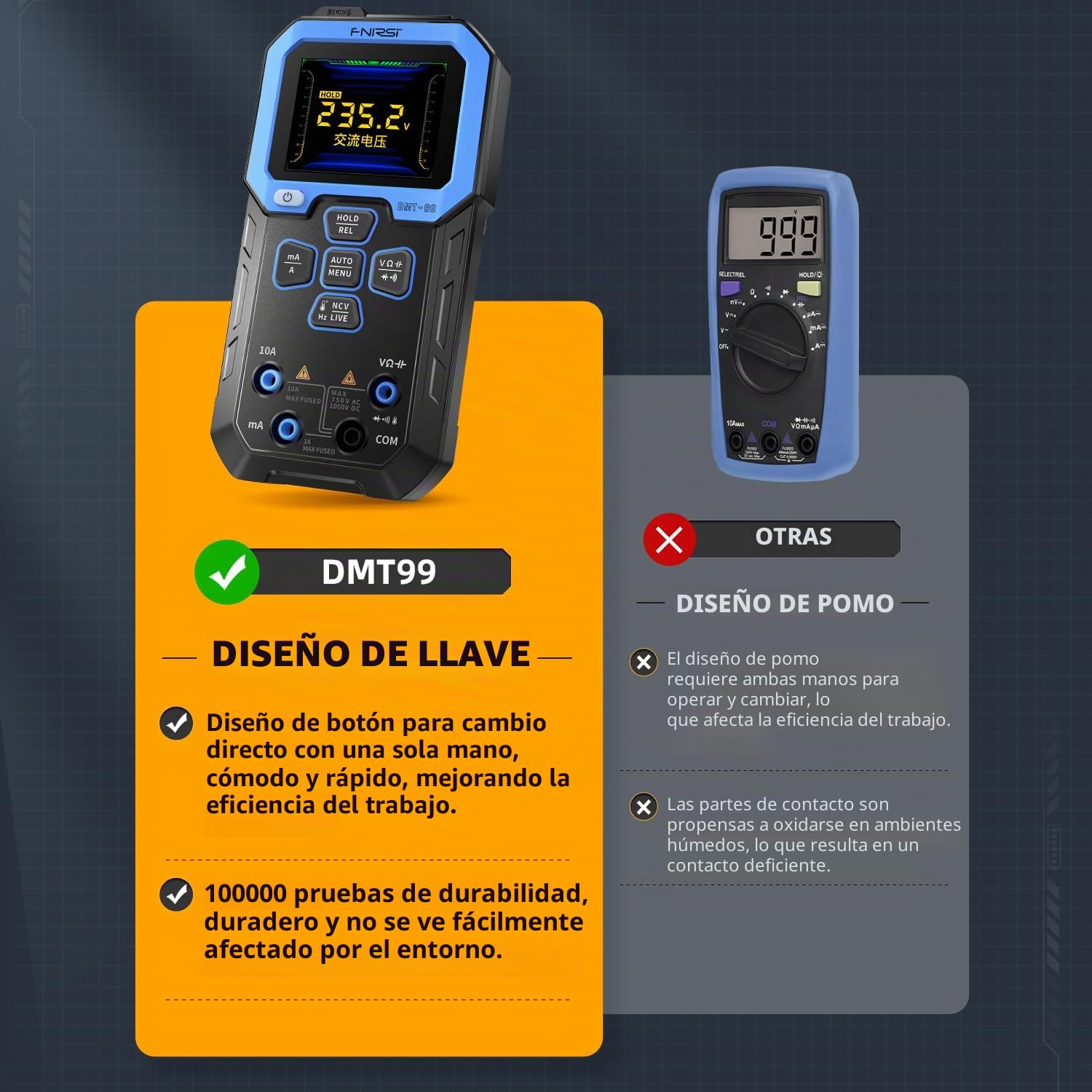 Fnirsi DMT-99 Multímetro digital portátil 10000 cuentas Voltaje Corriente Resistencia Capacitancia Frecuencia Temperatura NCV Tester (Fnirsi DMT-99)