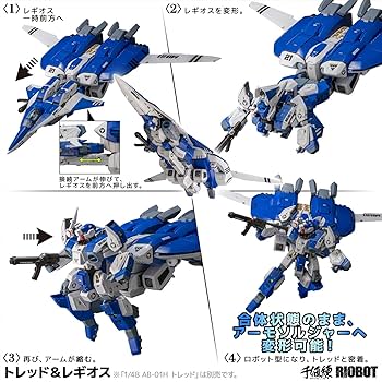 RIOBOT 千値練 1/48 レギオス エータ（二次再販） RIOBOT 1/48 AFC-01H レギオス・エータ（二次再販） – 株式会社