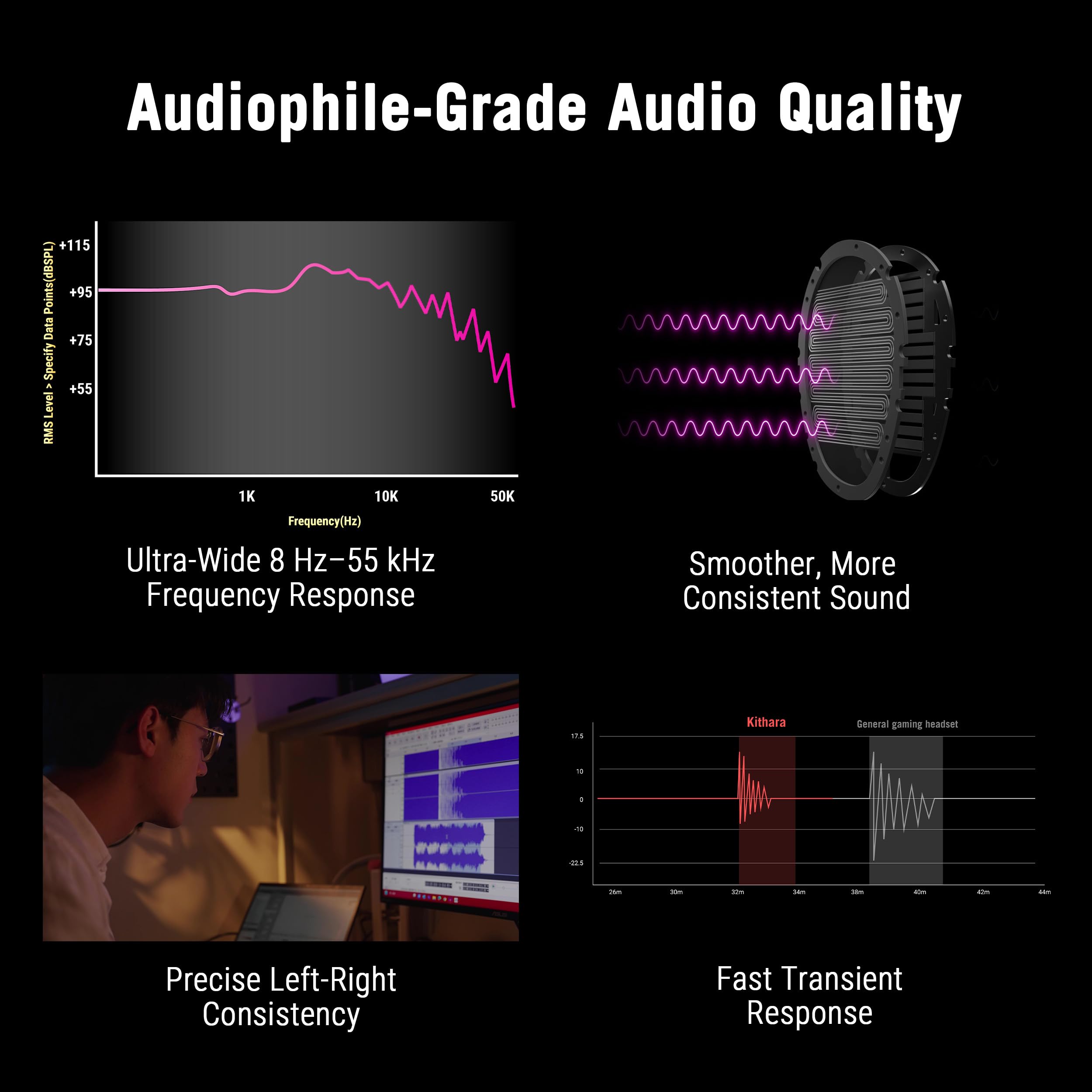 ASUS ROG Kithara Casque Gaming filaire