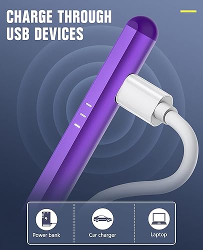 Vista 7 de TiMOVO Lápiz óptico para iPad, iPad Pencil de 2ª generación con rechazo de palma para iPad 2018-2025 11ª/10ª/9ª/8ª/7ª generación, iPad Pro 13"/11