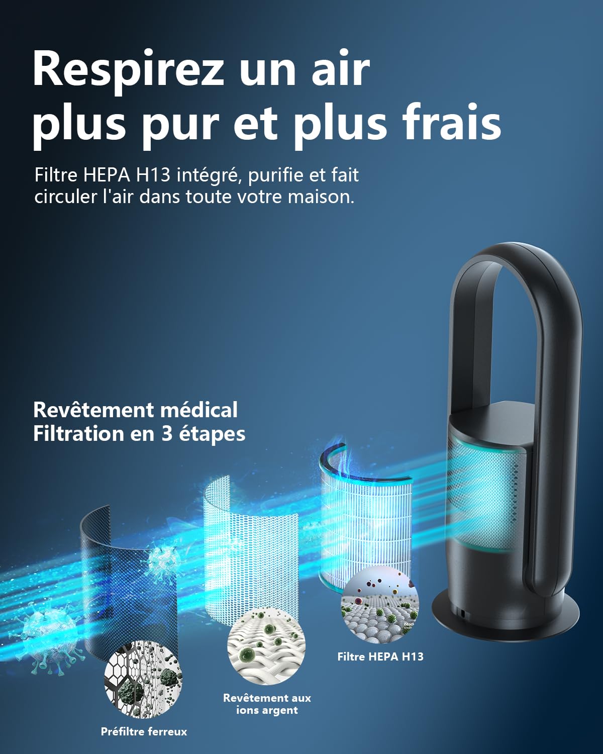 Ventilateur Tour Sans Pales, ULTTY Ventilateur avec Purificateur D'air Silencieux Avec H13 HEPA Filtre Télécommande, Hauteur 60 cm, Tower Fan pour Chambre à Coucher, Bureau, CR021 Noir