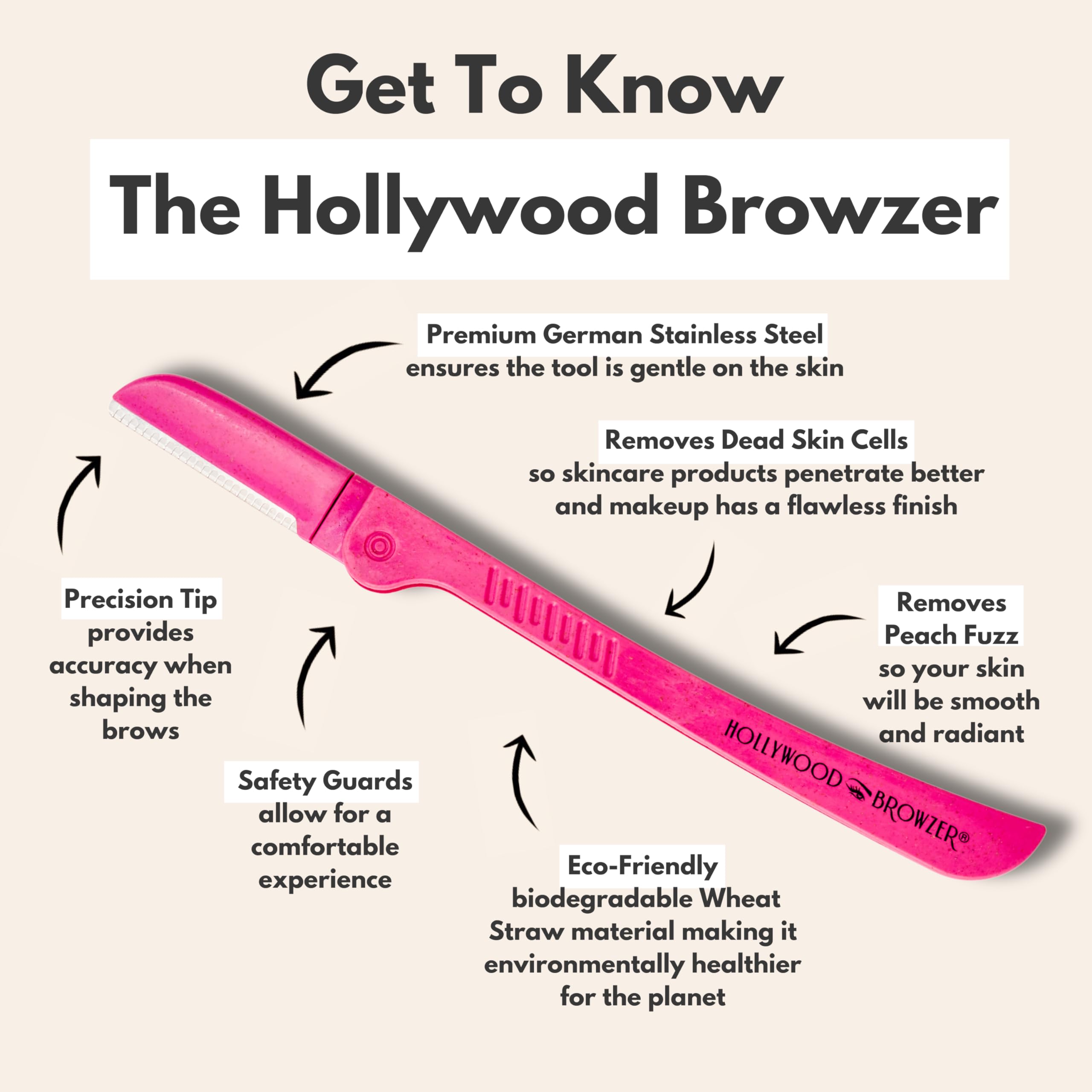 Hollywood Browzer Dermaplaning Razor Tool for Face, Eyebrow Shaping, Removing Unwanted Hair and Peach Fuzz - Image 2