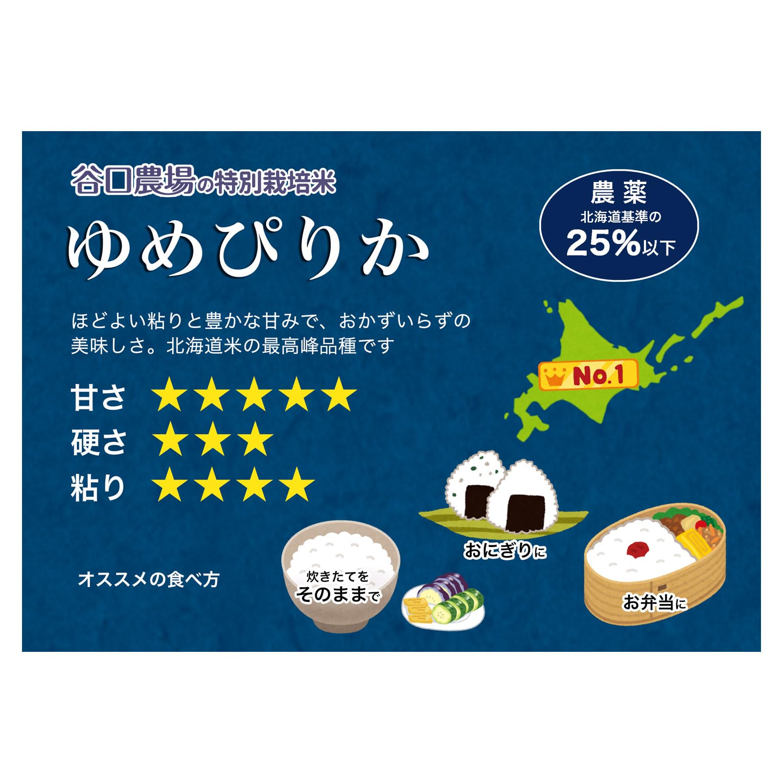 Amazon.co.jp: 北海道旭川 谷口農場 特別栽培米ゆめぴりか 5kg : 食品
