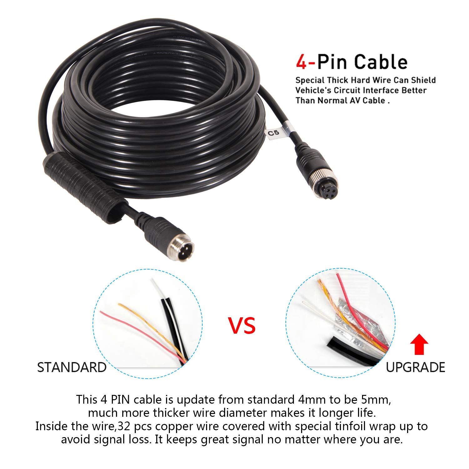 Câble D'extension Vidéo D'aviation à 4 Broches, 1M 2M 3M 5M 6M 8M 10M 15M 20M Pour Caméra De Recul CCD, Remorque De Camping-car
