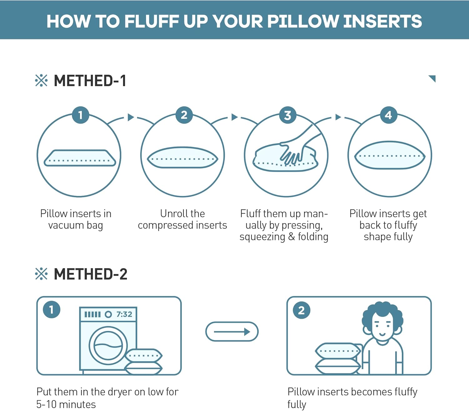 Acanva Throw Pillow Inserts, Euro Sham Form Stuffer with Premium Polyester Micro Fiber, Decorative for Bed, Couch and Sofa, White, 4 Count (Pack of 1)