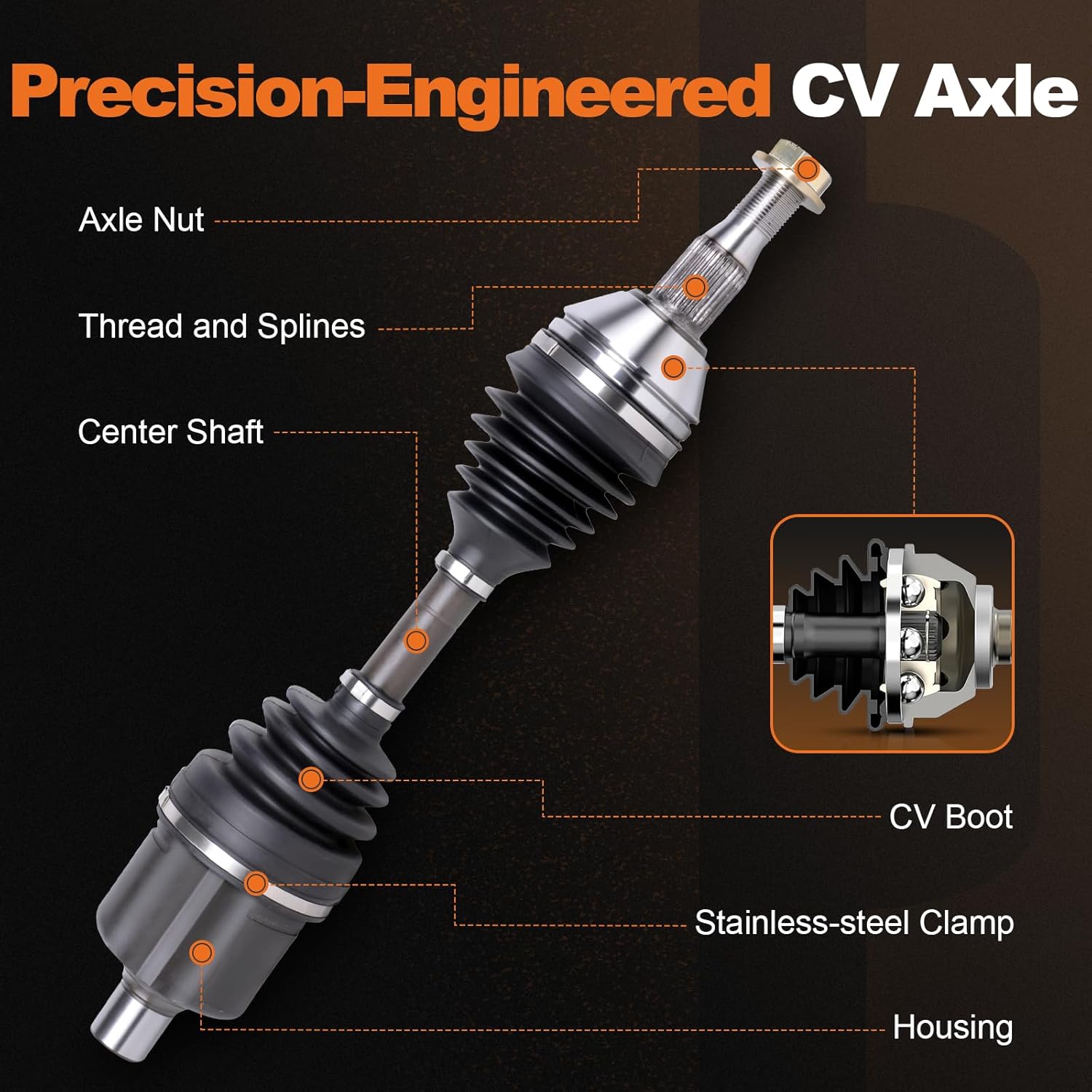 ODM GC-8-8661 Front Left CV Axle Shaft Assembly for Buick, Chevrolet, Oldsmobile, Allure, Aurora, Bonneville, Century, 2011-1997 Drivers Side