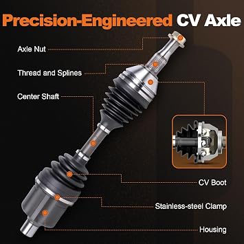 ODM Front Left CV Axle Fit for Buick 05-09 Allure/LaCrosse, 00-11 Impala | For Chevy 00-07 Monte Carlo, Venture/ LeSabre/ Lucerne/ Regal/ Intrigue/ Silhouette/ Bonneville/ Grand Prix/ Montana 661255