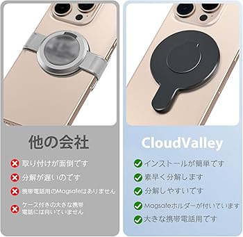 Amazon.co.jp: CloudValley対応 ジンバル dji ジンバル osmo mobile 6