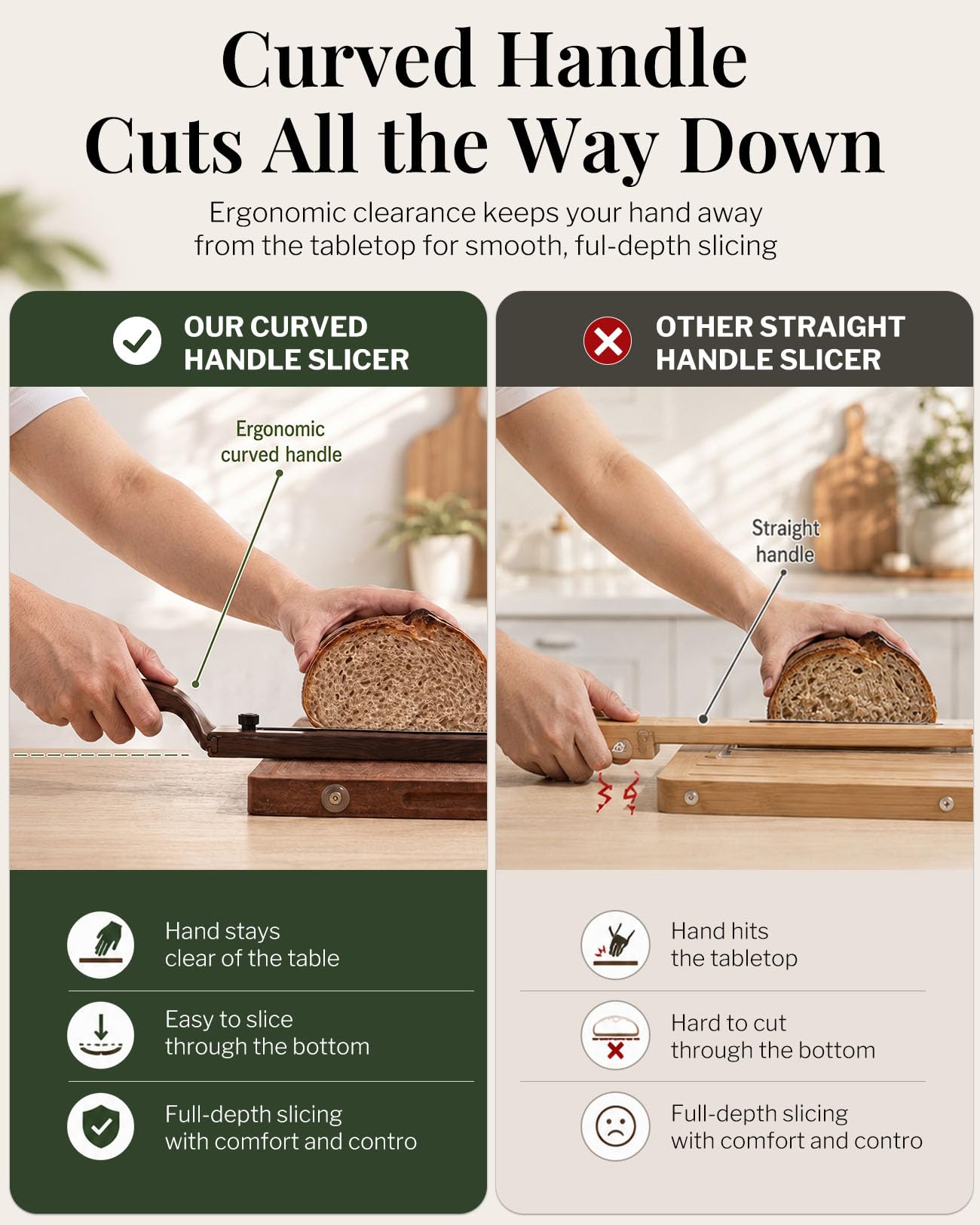 Adjustable Bread Slicer - Perfect Slices Every Time -5