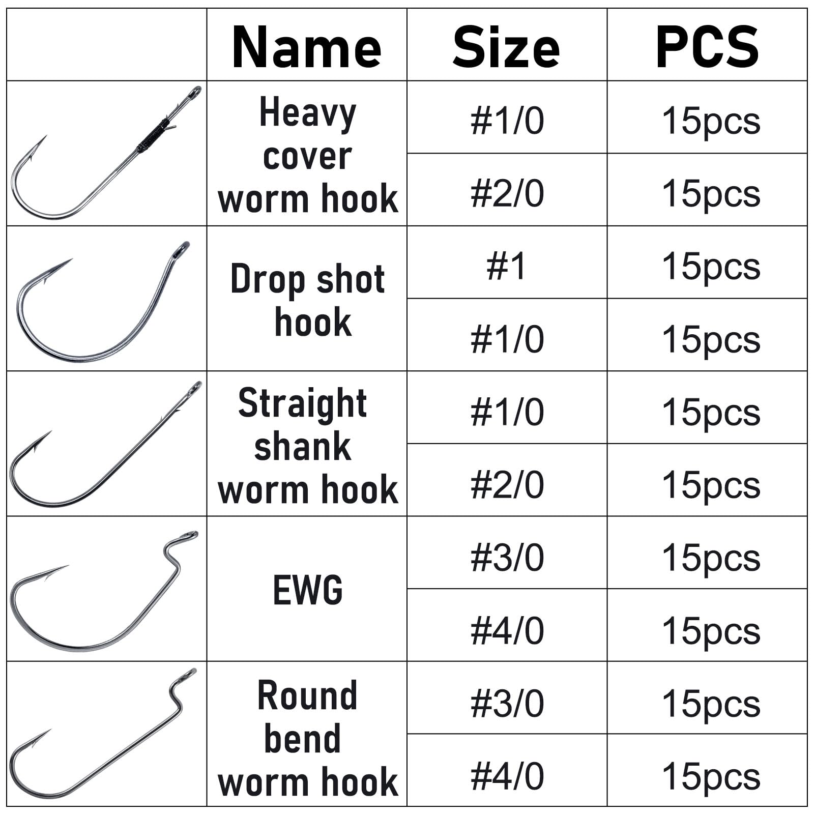 Dr.Fish Bass Hook Assortment, EWG, Round Bend, Drop Shot, Heavy Cover, Freshwater Fishing Worm Hooks Kit with Tackle Box, Texas Rig, Wacky, Punching Flipping
