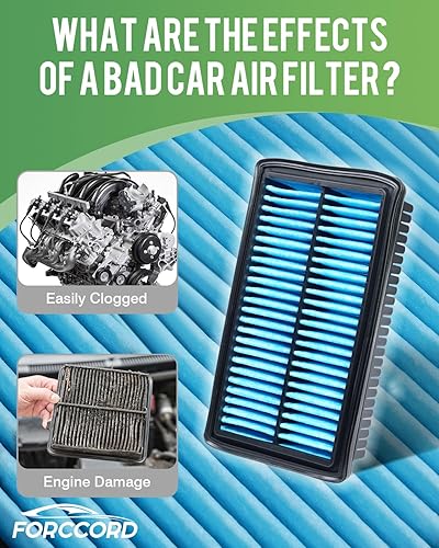 Miniatura 3 de Forccord Paquete de 2 filtros de aire de motor para Hyundai Venue 2023-20, repuesto 28113K2100, accesorios de automóvil