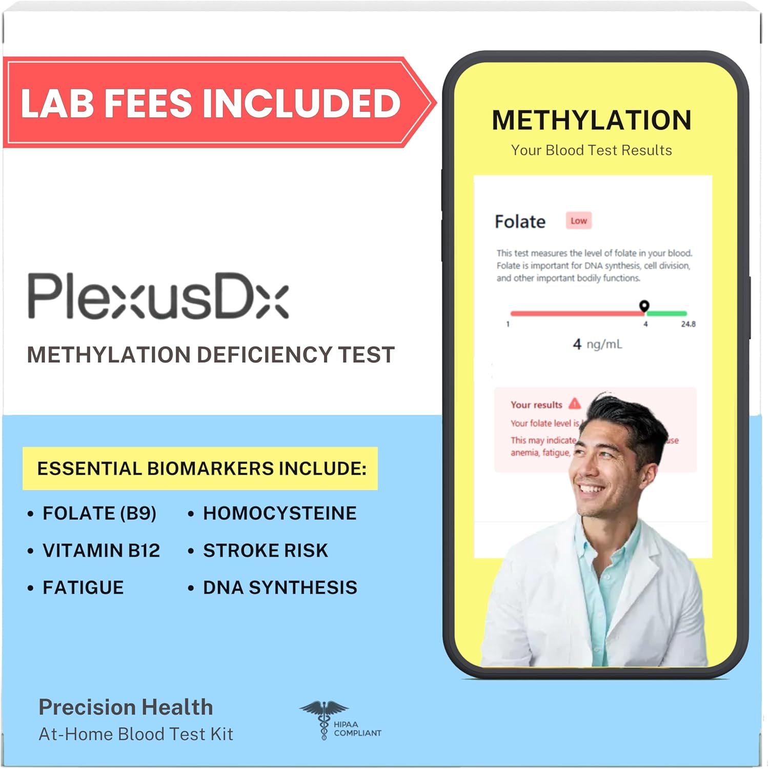 Methylation Deficiency Test Kit | Folate, Vitamin B9, Vitamin B12, Homocysteine | MTHFR Supplement Biomarkers to Determine Need for Methylated Multivitamin, Methylated B12 and Methylfolate.