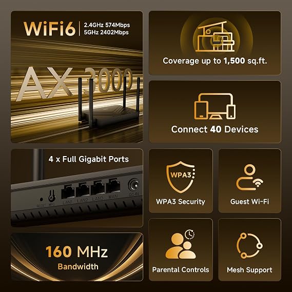 DBIT AX3000 WiFi 6 Router | Dual Band Gigabit Mesh Wireless Internet for Home | 4 x Gigabit Ethernet Ports | Supports VPN, Parental Control, Guest WiFi, WPA3 Security | MU-MIMO | OFDMA (WR-X30)