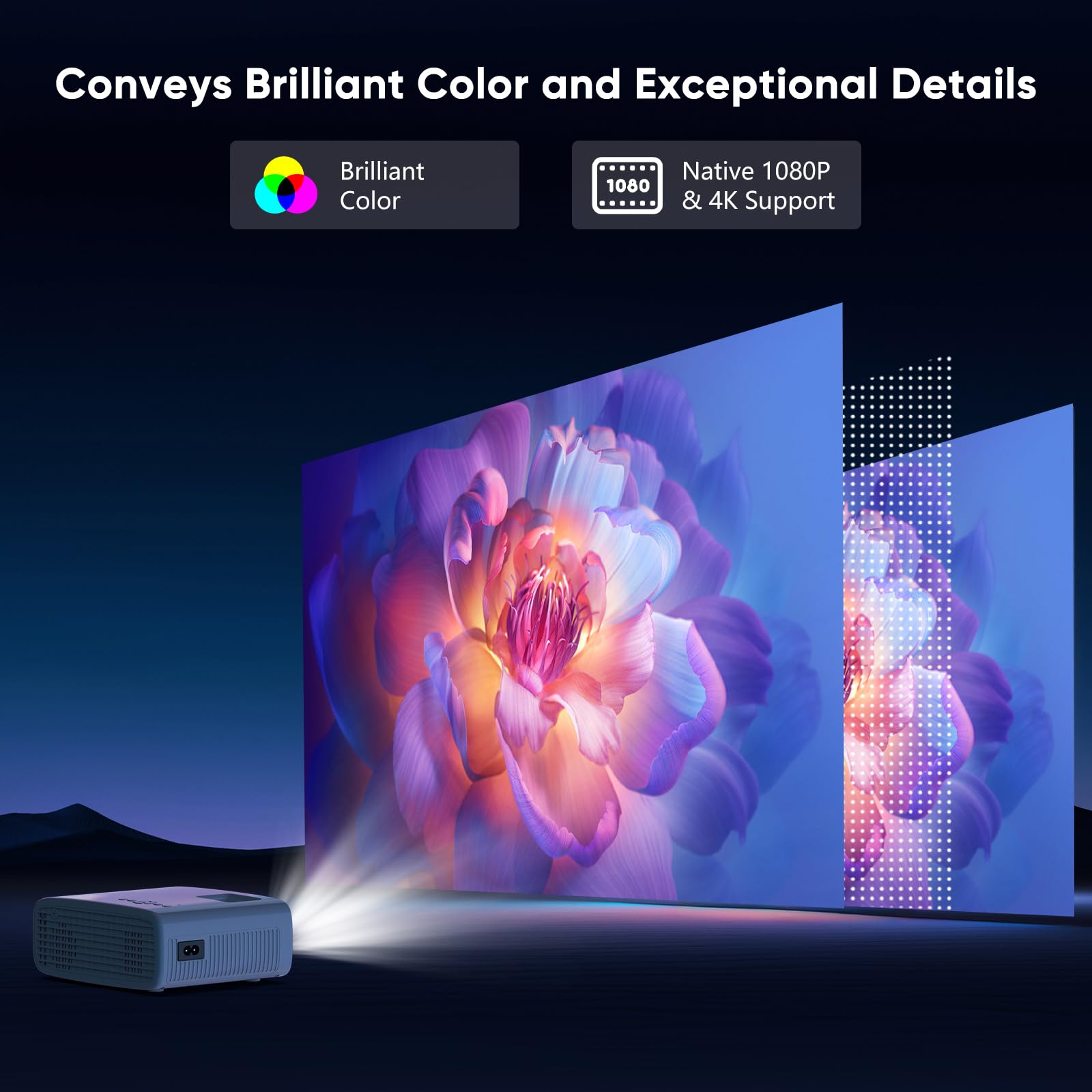 Mini Proiettore 4K Supporta, Proiettore Portatile Full HD 1080P Nativo con 5G WiFi e Bluetooth, Videoproiettore Home Cinema, 50% Zoom, Compatible con Smartphone/TV Stick/Laptop