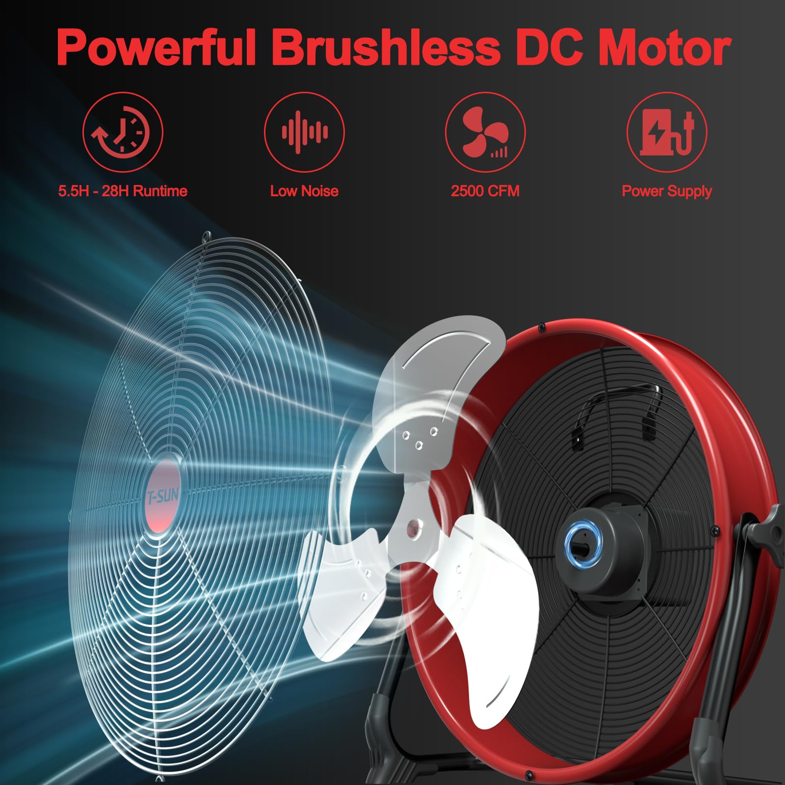 Ventilateur de Sol 40CM compatible avec Batterie Mil-wau-kee/AC-Adaptateur | Réglage Continu des Vitesses | Inclinaison Réglable | Silencieux | Ventilateur Portable pour Camping Garages(Sans Batterie)
