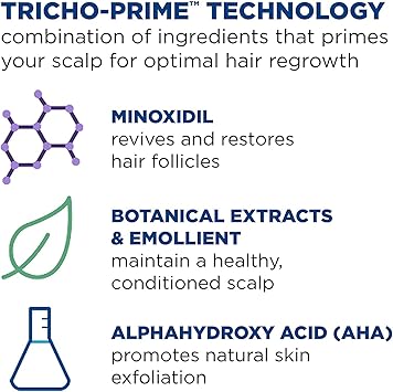 Men's Rogaine 5% Minoxidil Foam for Hair Loss and Hair Regrowth, Topical Treatment for Thinning Hair, 3-Month Supply