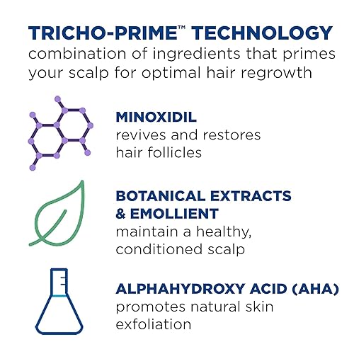 Miniatura 5 de Espuma Rogaine para hombre EXjENP suministro de 6 meses