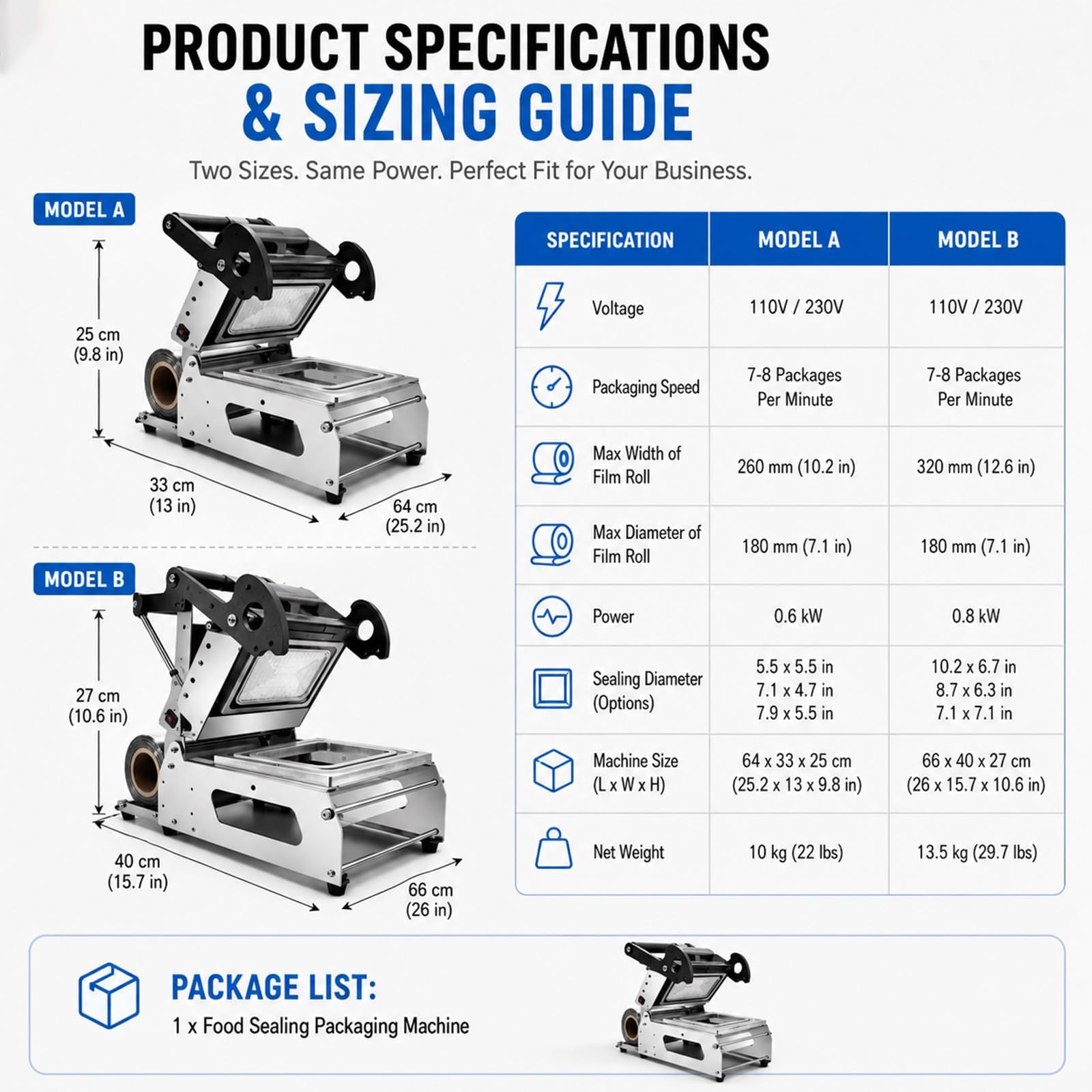 Termosigillatrice Commerciale per Vaschette, Macchina Sigillatrice Termica Manuale per Alimenti da Asporto, Attrezzatura da Banco Erpete Ermetica Acciaio Inox(20x14cm)