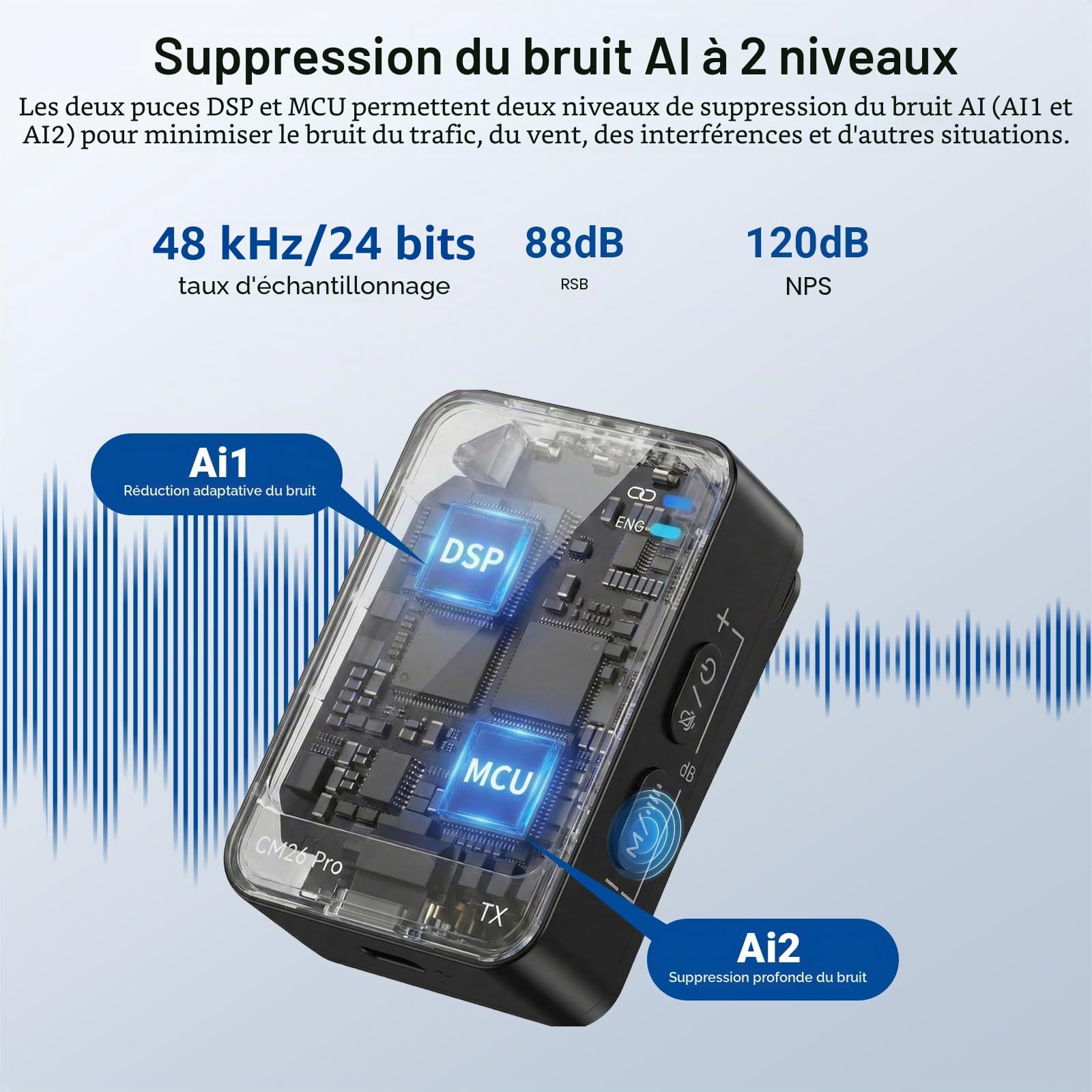NEEWER CM26 Pro AI Microphone sans Fil Compatible avec iPhone,Android,appareils Photo&PC.Micro-Cravate avec DSP/MCU,réduction du Bruit,48 ​​kHz/24 Bits, Rapport Signal/Bruit de 88 DB, portée de 100m