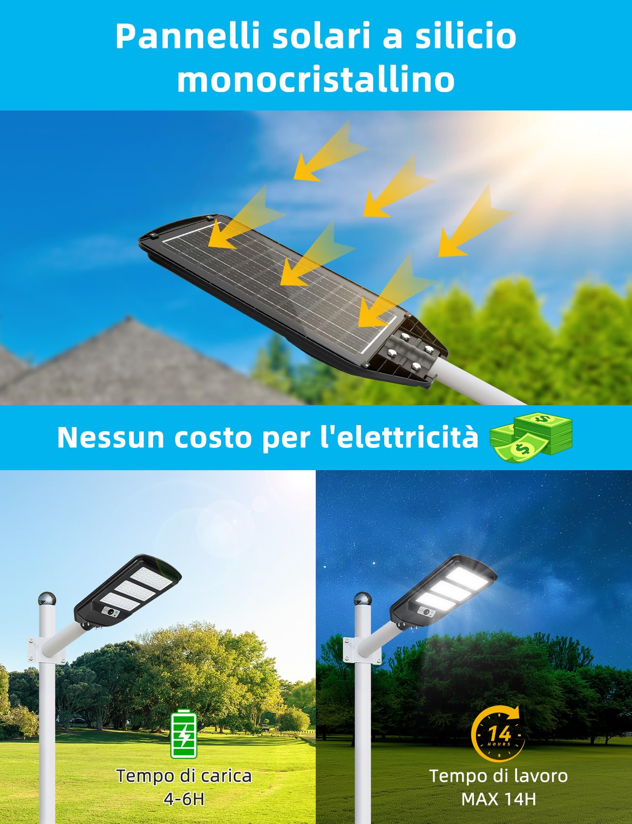 Aigostar - 150W Lampione Solare da Esterno con Sensore di Movimento, Telecomando, Impermeabile IP65, 1500LM Luce Fredda 6500K, Lampioni Solari LED per Giardino, Cortile, Strada (Non Include il Palo)