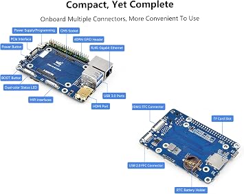 Mini Base Board Compatible with Raspberry Pi Compute Module 5, Compact Design with Multiple Connectors-2x USB3.2 Gen1, 2xUSB2.0, Color-Coded 40PIN GPIO Header,HDMI,MIPI, PCIe Interfaces,etc.