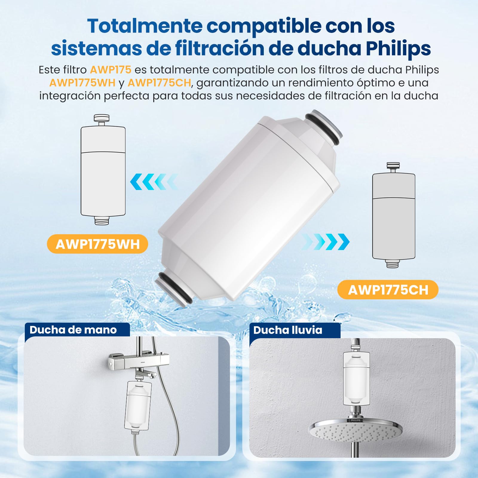 GOLDEN ICEPURE - Cartucho de filtro de ducha (2 unidades, acondicionador de agua de alta calidad compatible con los sistemas Philips AWP175 (AWP1775WH / AWP1775CH)