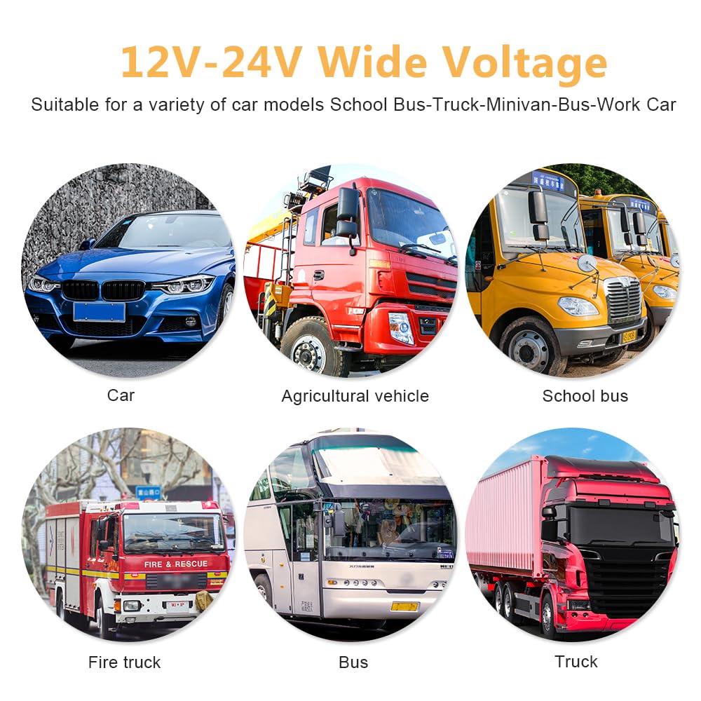 Inefala Kit Telecamera Posteriore con 7" HD Specchietti Retrovisori Monitor, +Telecamera di Retromarcia Grandangolare Impermeabile Visione Notturna +15M Cavo per RV Bus Truck Camping 12V-24V