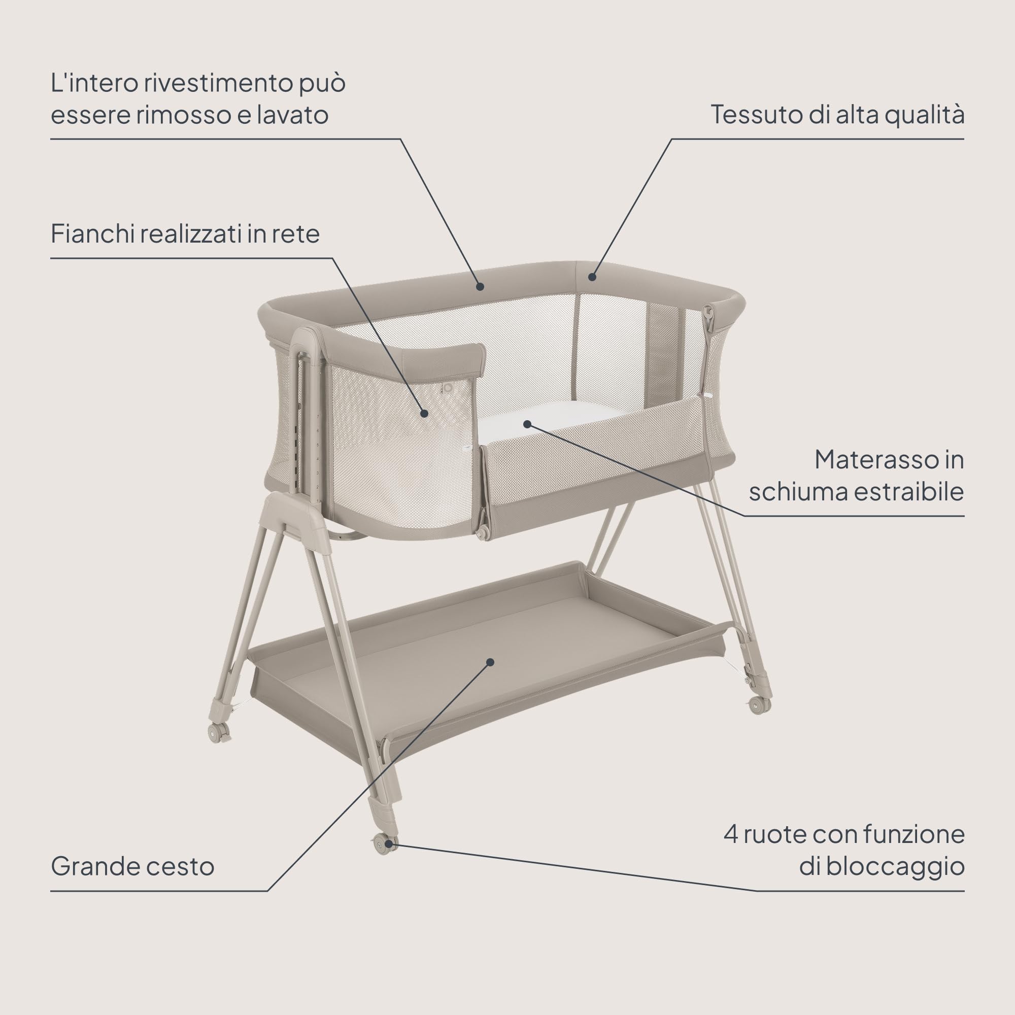 lionelo LUNA lettino portatile con materasso, co-sleeping, da neonato a 9kg, altezza e inclinazione regolabili, 4 ruote con blocco, fissaggio al letto dei genitori, arioso lettino da affiancare