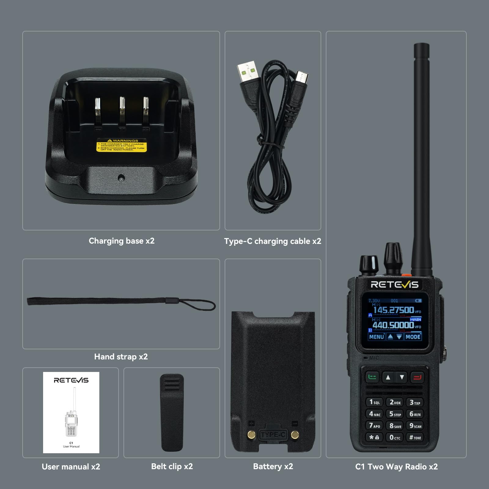 Retevis C1 Walkie Talkie Dalekiego Zasięgu, Krótkofalówka Wodoszczelna IP67, Alarmem Wwaryjnym, 5W, USB C 1800 mAh, Krótkofalówki Profesjonalne dla Ratownictwa Leśnego (Czarny, 2 szt)