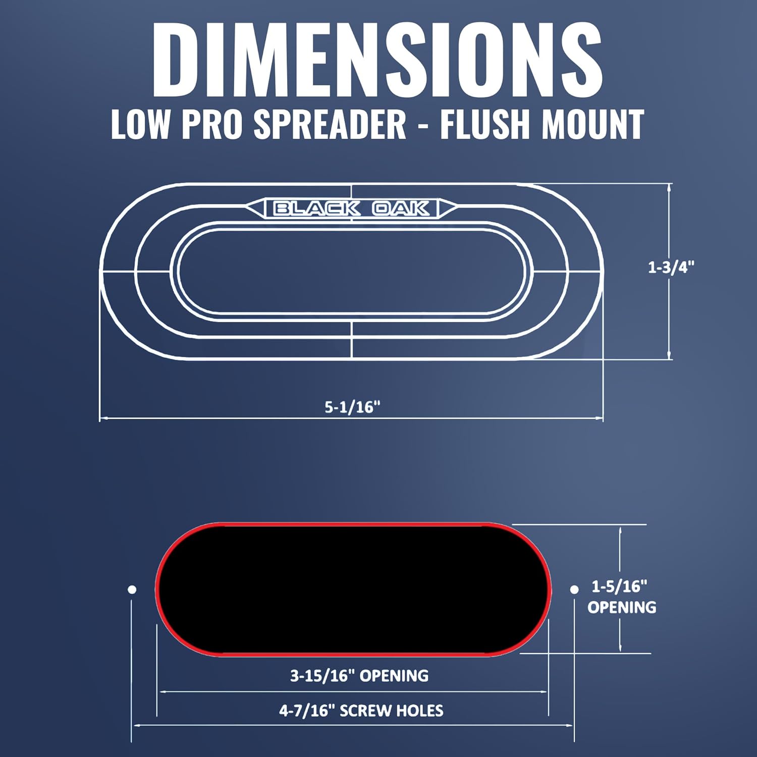 Black Oak Low Pro™ Waterproof Marine Spreader Lights – LED Deck or Dock Light Bar, 2000 Lumens, 120° Beam, IP69K, Bracket Mount (White Housing, White Halo)