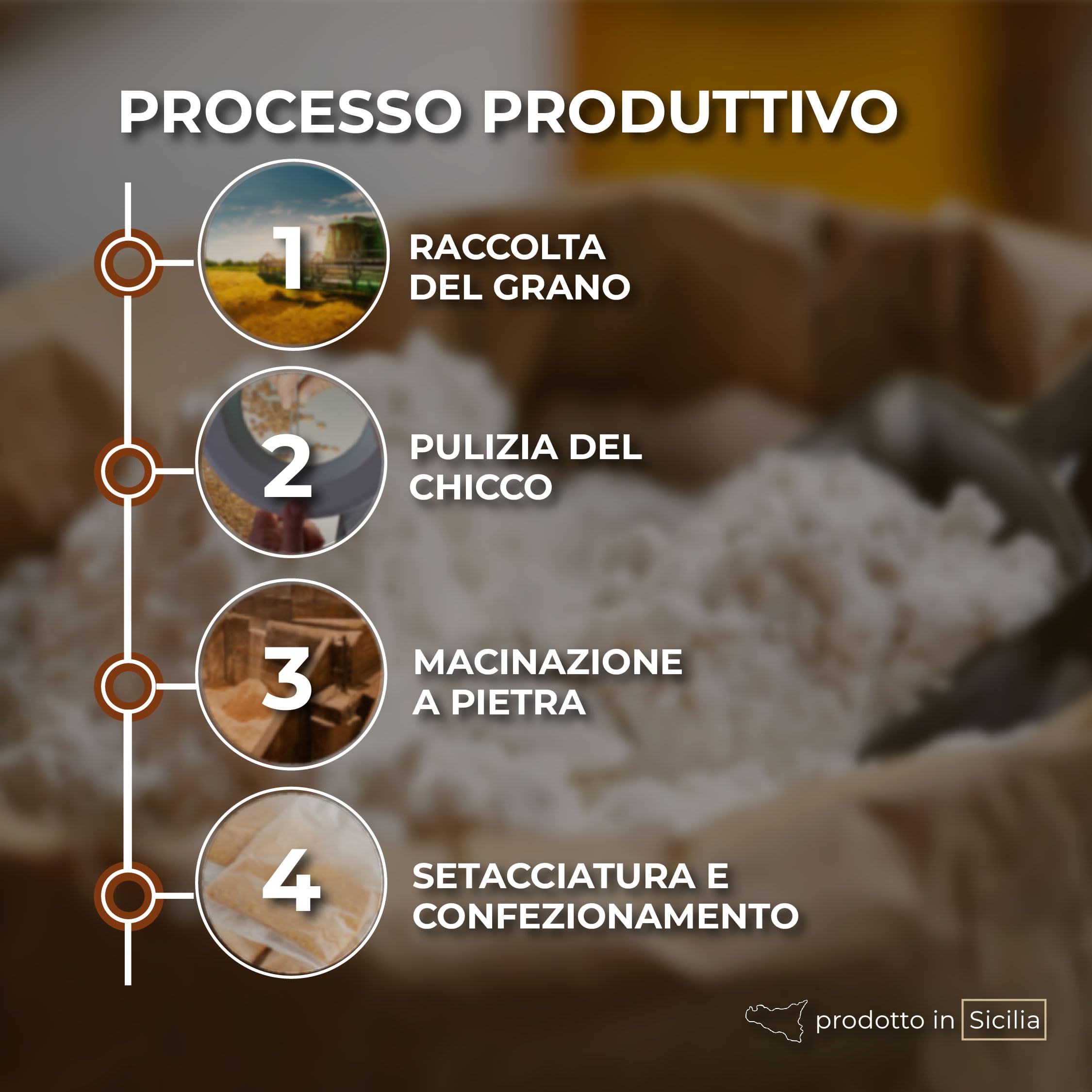 Farine de Semoule de Blé Dur Biologique Russello - 100% Blé Ancien Sicilien et Biologique - Riche en Fibres et Protéines - 1kg